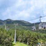 La Molina - Telecabina Cadi Moixero